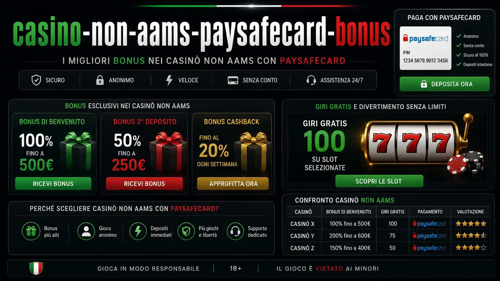 Casino non aams paysafecard bonus